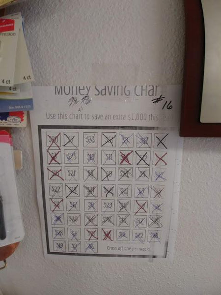 Wednesday, Chart 16!